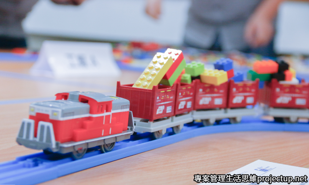 【課後心得】火車快飛／從遊戲中學習「流程設計與跨部門溝通」