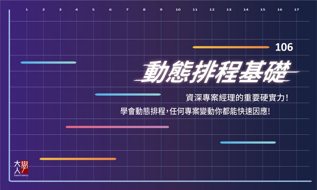 106動態排程基礎