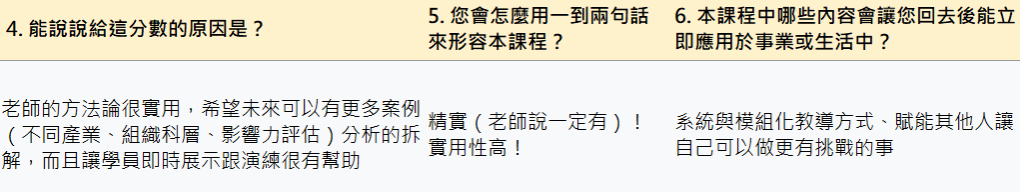 「老師的方
「老師的方