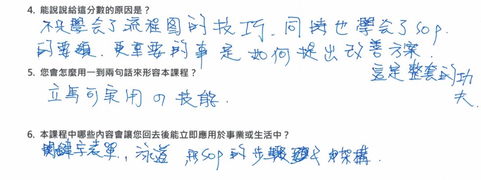 「不只學會了流程圖的技巧,同時 「不只學會了流程圖的技巧,同時