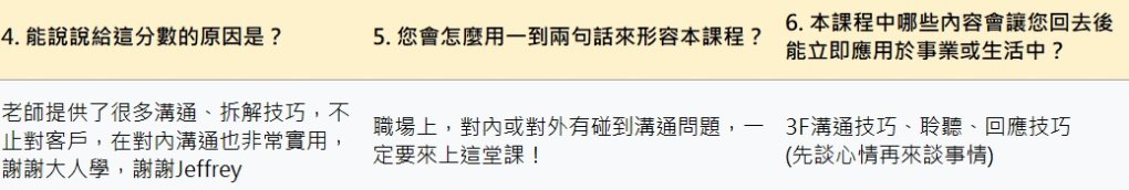 「老師提供了很多溝通、拆解技巧