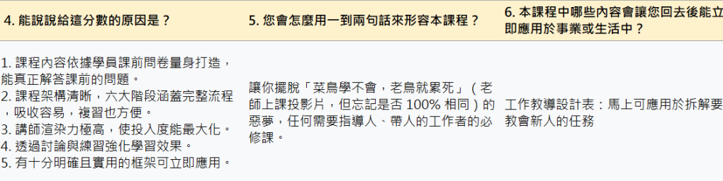 1. 課程內容依據學員課前問卷 1. 課程內容依據學員課前問卷