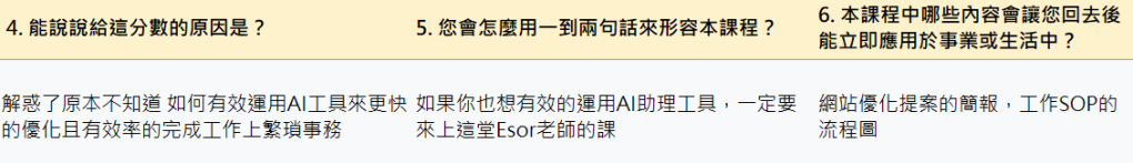 「解惑了原本不知道 如何有效運