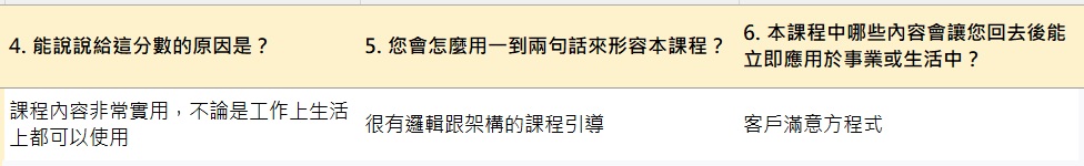 「課程內容非常實用，不論是工作