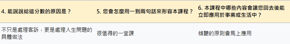 「不只是處理客訴，更是處理人生